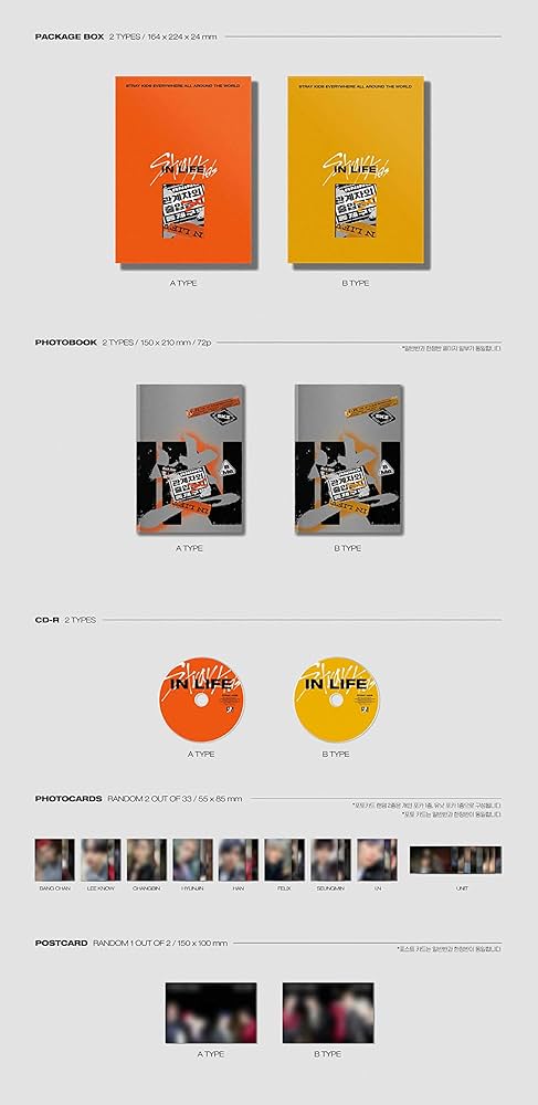 1st Album [IN LIFE]