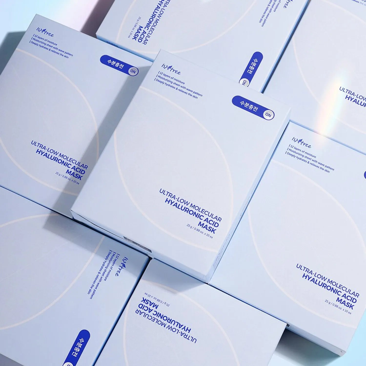 ULTRA-LOW MOLECULAR HYALURONIC ACID MASK BOX